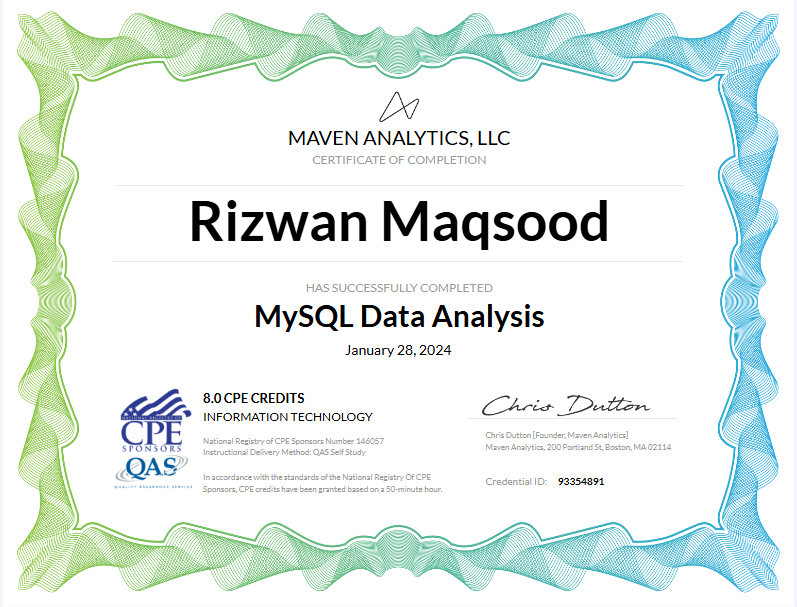 MySQL Data Analysis certificate